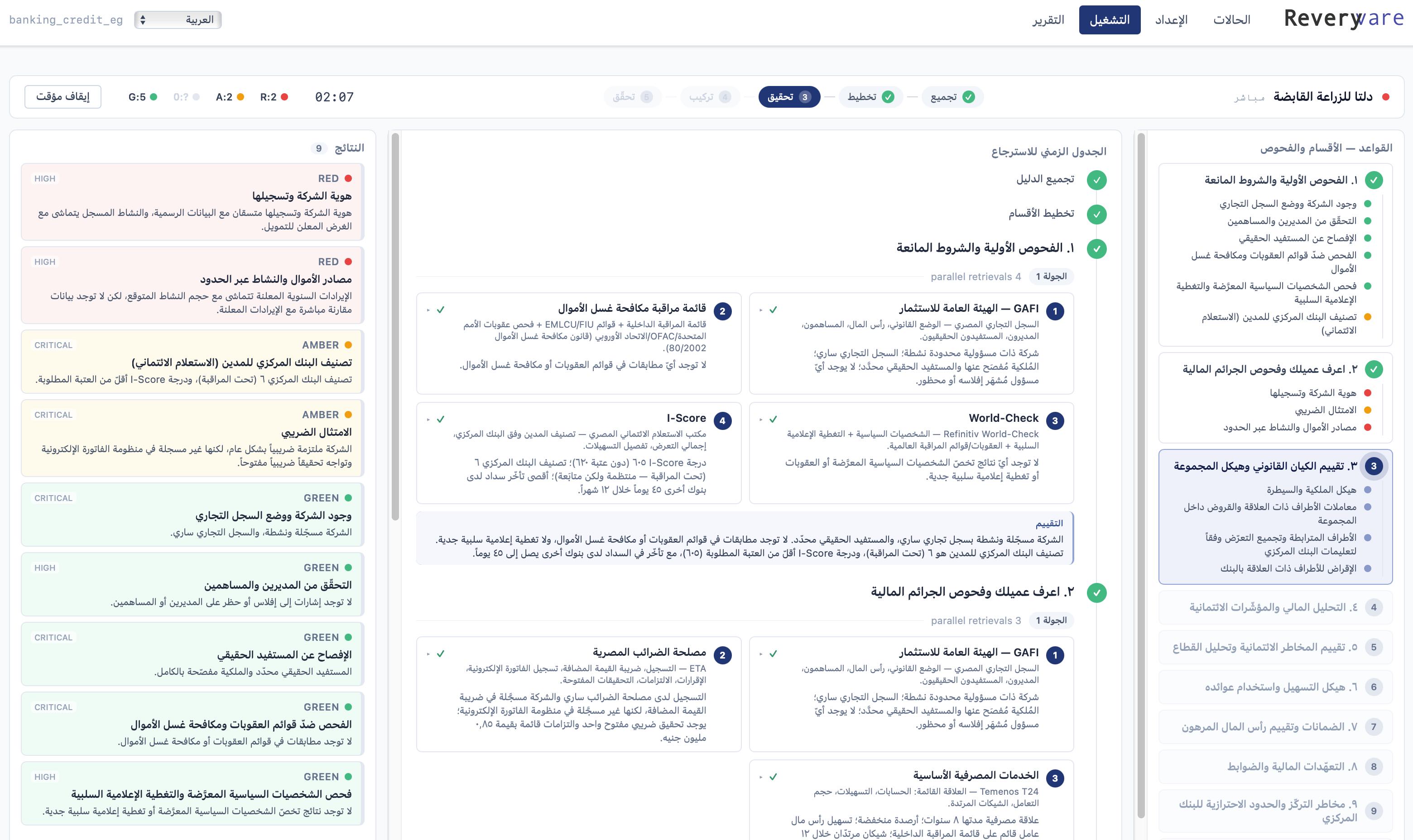 لقطة من حالة Credence
